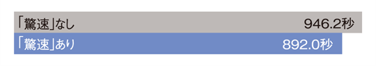 http://test.www.sourcenext.com/product/pc/sok/pc_sok_001231/~/media/Images/product/pc/sok/pc_sok_001232/pc_sok_001232_07?w=540