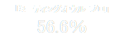「ミーティングオウル プロ」
56.6％



