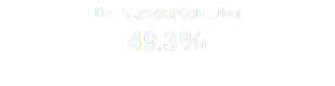 「ミーティングオウル プロ」
49.3％


