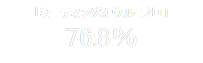 「ミーティングオウル プロ」
76.8％
％

