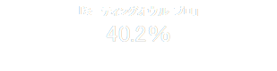 「ミーティングオウル プロ」
40.2％


