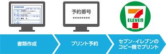 QR コード

中程度の精度で自動的に生成された説明