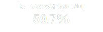 「ミーティングオウル プロ」
59.7％
％

