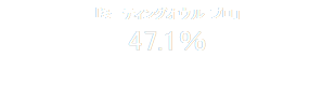「ミーティングオウル プロ」
47.1％


