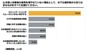Chart

Description automatically generated