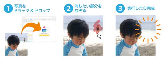 人, 若い, 少年, 子供 が含まれている画像

自動的に生成された説明